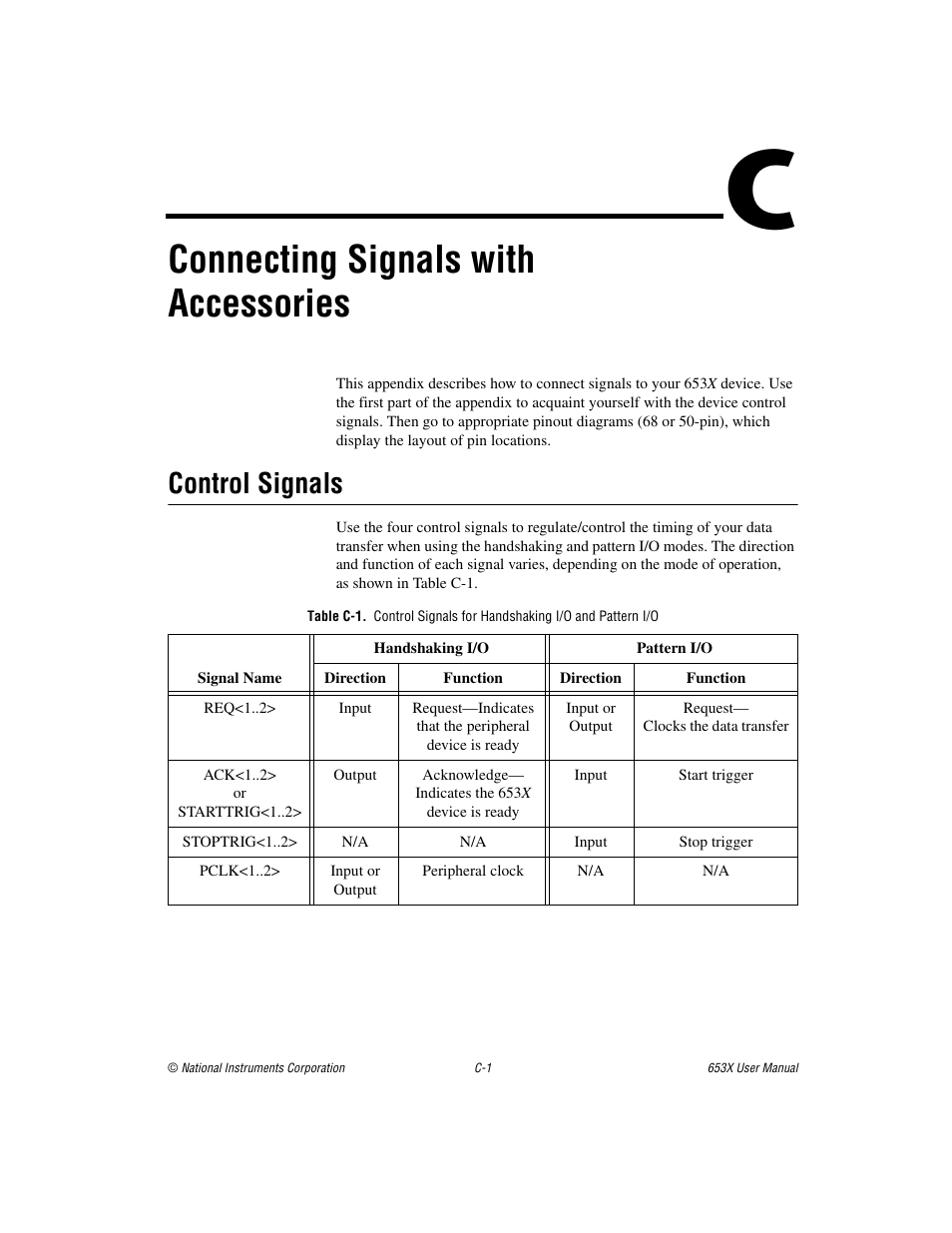 Appendix c connecting signals with accessories, Control signals, R to table c-1 | Connecting signals with accessories | National Instruments 653X User Manual | Page 98 / 147