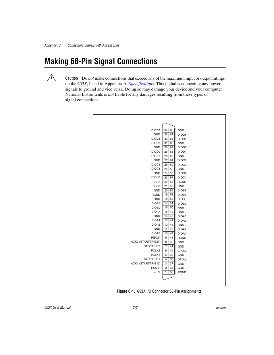 Making 68-pin signal connections, Figure c-1. 653x i/o connector 68-pin assignments, 653x i/o connector 68-pin assignments | 653x i/o, Connector 68-pin assignments, For an overview, Caution | National Instruments 653X User Manual | Page 99 / 147