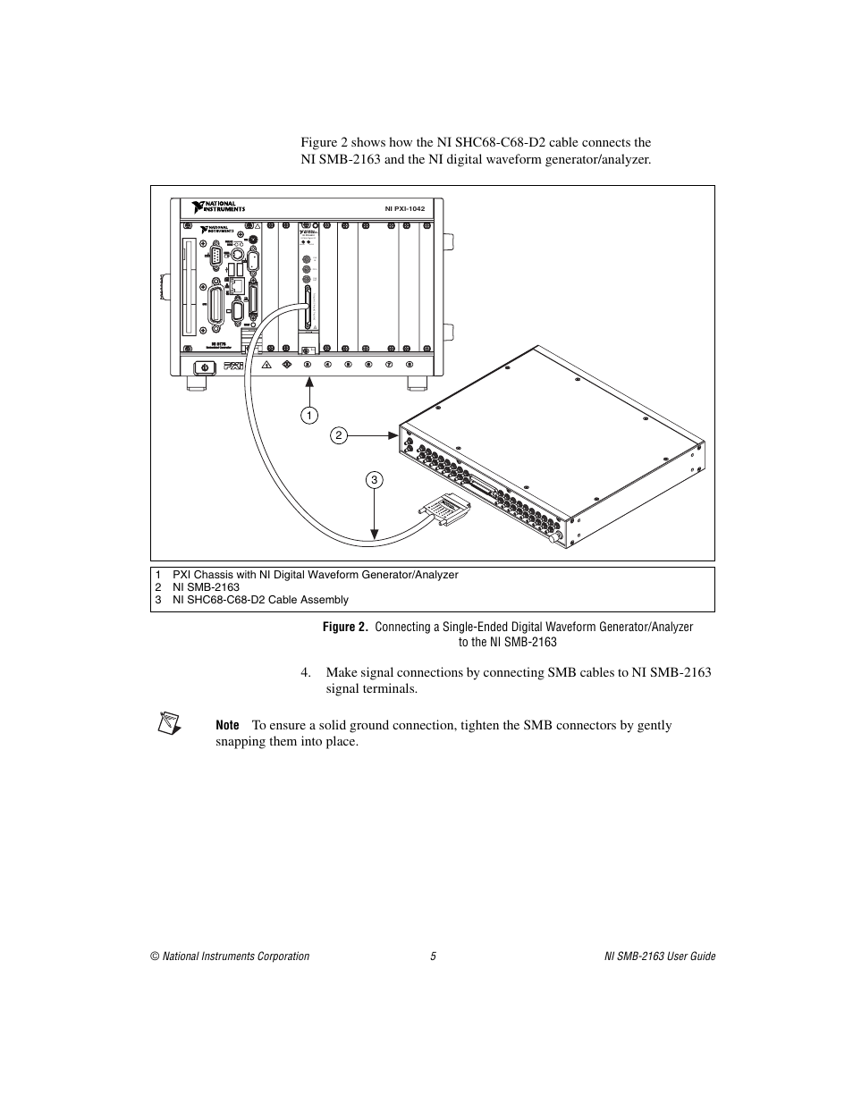 Access active | National Instruments Single-Ended Digital Waveform Generator/Analyzer Modules NI SMB-2163 User Manual | Page 5 / 24
