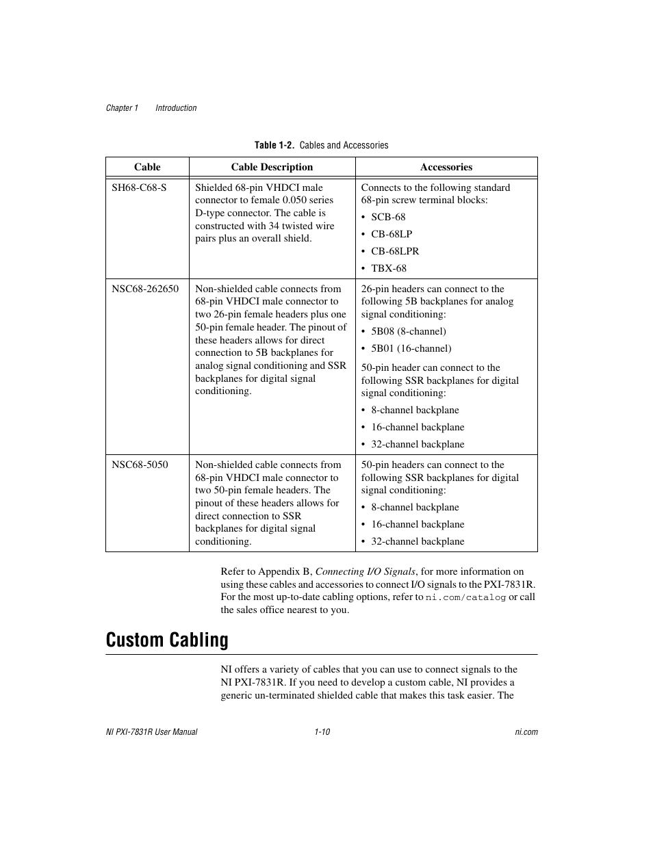 Table 1-2. cables and accessories, Custom cabling, Custom cabling -10 | National Instruments NI PXI-7831R User Manual | Page 18 / 73
