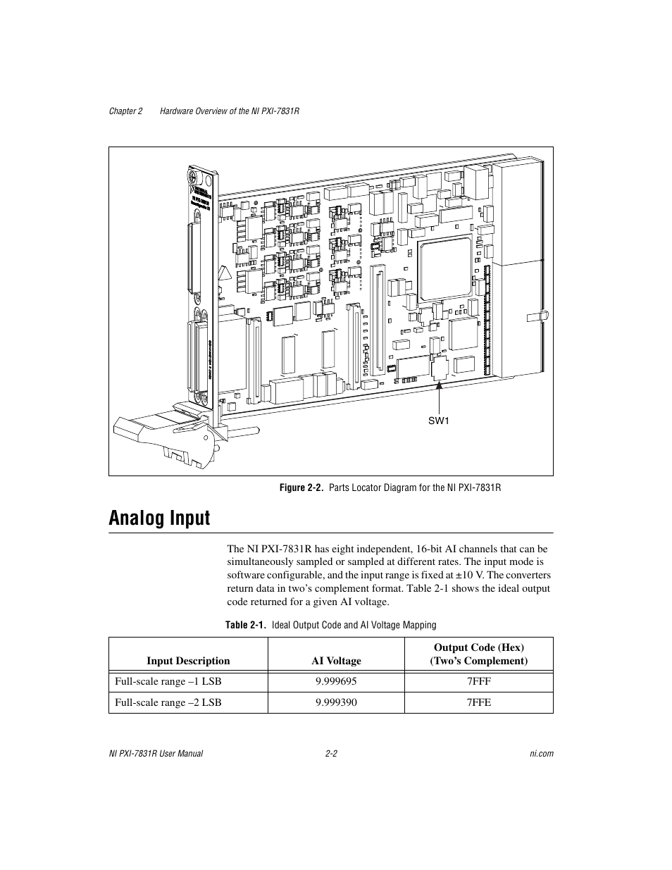 Analog input, Analog input -2 | National Instruments NI PXI-7831R User Manual | Page 23 / 73