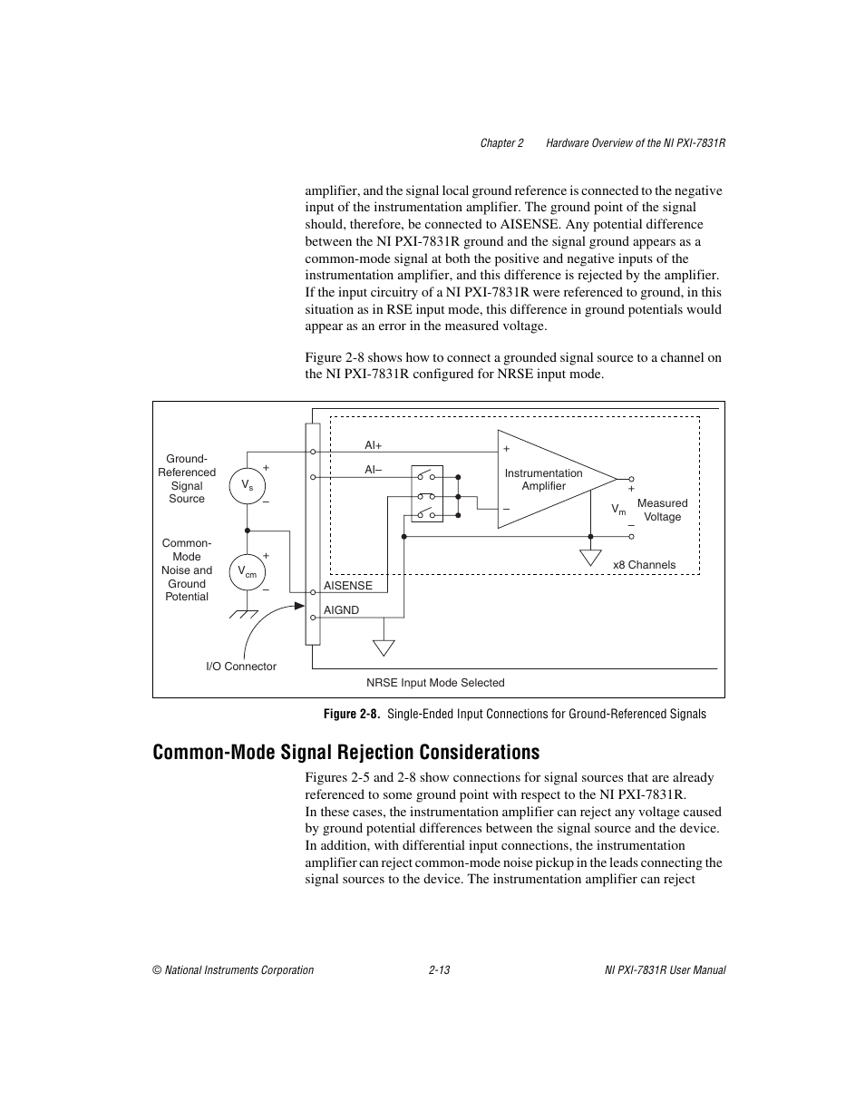 Common-mode signal rejection considerations, Common-mode signal rejection considerations -13 | National Instruments NI PXI-7831R User Manual | Page 34 / 73