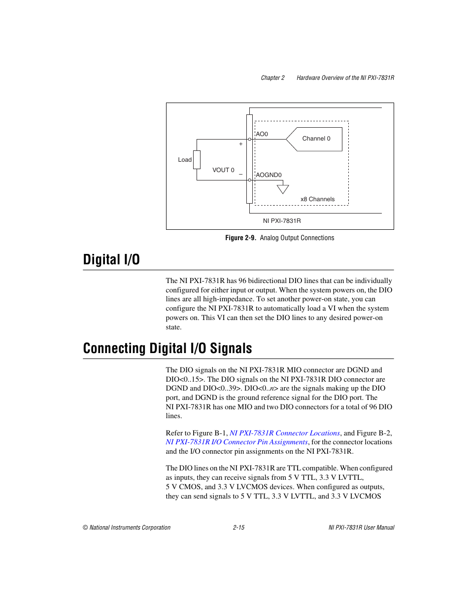 Figure 2-9. analog output connections, Digital i/o, Connecting digital i/o signals | Digital i/o -15 connecting digital i/o signals -15, Gure 2-9 sho | National Instruments NI PXI-7831R User Manual | Page 36 / 73