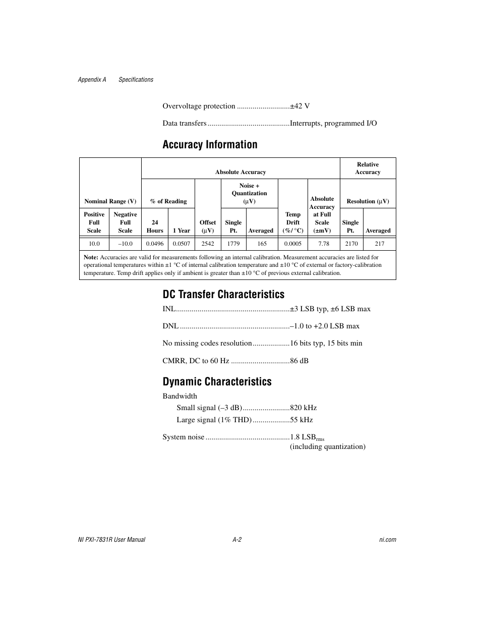 Accuracy information dc transfer characteristics, Dynamic characteristics | National Instruments NI PXI-7831R User Manual | Page 47 / 73