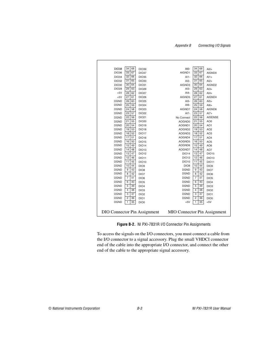 Ni pxi-7831r i/o connector pin assignments, Dio connector pin assignment, Mio connector pin assignment | National Instruments NI PXI-7831R User Manual | Page 56 / 73