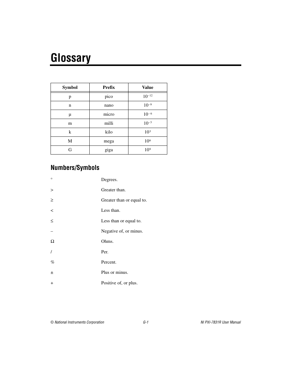 Glossary, Numbers/symbols | National Instruments NI PXI-7831R User Manual | Page 66 / 73