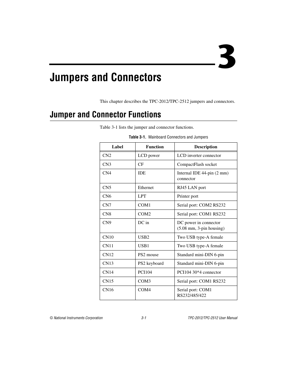 Chapter 3 jumpers and connectors, Jumper and connector functions, Table 3-1. mainboard connectors and jumpers | Jumper and connector functions -1, Jumpers and connectors | National Instruments Touch Panel Computer TPC-2012 User Manual | Page 14 / 49