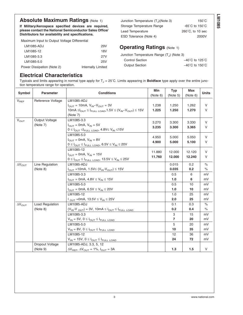 Absolute maximum ratings, Operating ratings, Electrical characteristics | Lm1085 | National Instruments LM1085 Series User Manual | Page 3 / 13