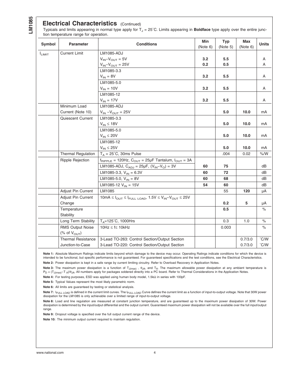 Note 1), Note 2), Note 3) | Note 4), Note 6), Note 5), Note 7), Note 8), Note 9), Electrical characteristics | National Instruments LM1085 Series User Manual | Page 4 / 13