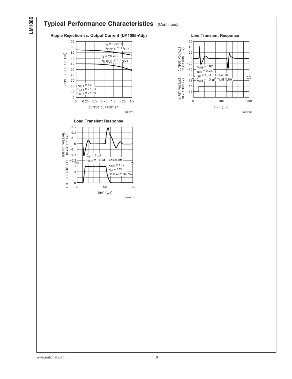 Typical performance characteristics, Lm1085 | National Instruments LM1085 Series User Manual | Page 6 / 13