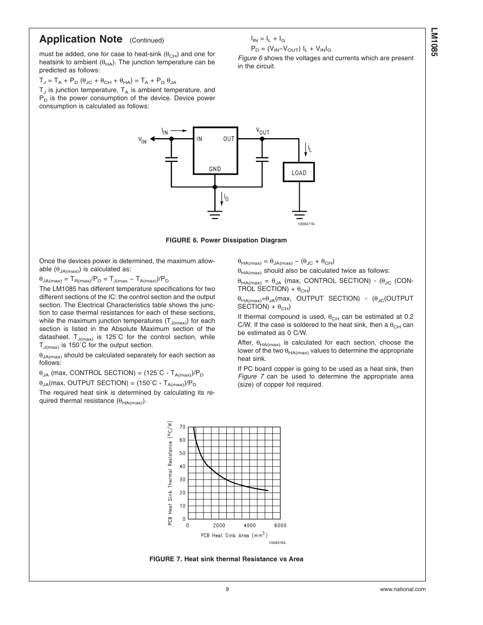 Figure 6. power dissipation diagram, Figure 7. heat sink thermal resistance vs area, Lm1085 | National Instruments LM1085 Series User Manual | Page 9 / 13