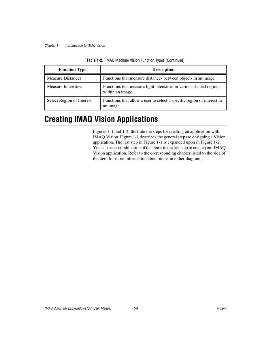 Creating imaq vision applications, Creating imaq vision applications -4 | National Instruments IMAQ Vision for LabWindows TM /CVI User Manual | Page 14 / 119