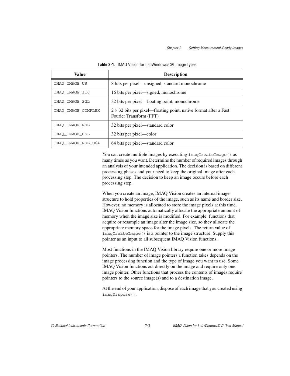 1 lists | National Instruments IMAQ Vision for LabWindows TM /CVI User Manual | Page 19 / 119