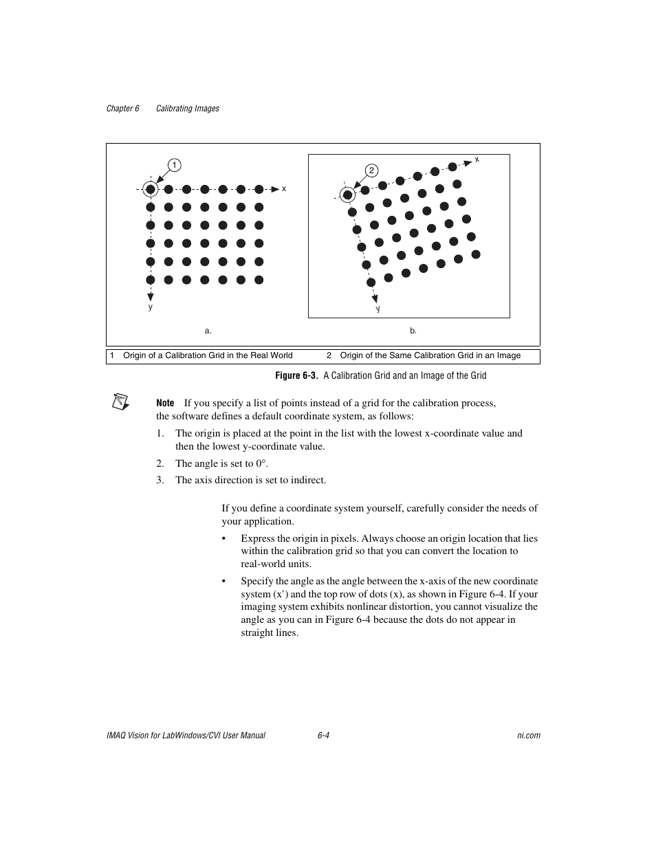 Gure 6-3 | National Instruments IMAQ Vision for LabWindows TM /CVI User Manual | Page 89 / 119