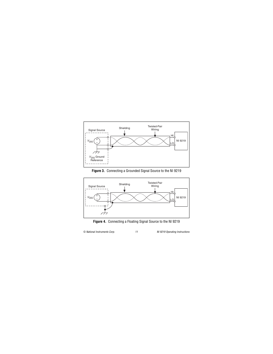National Instruments NI 9219 User Manual | Page 11 / 36