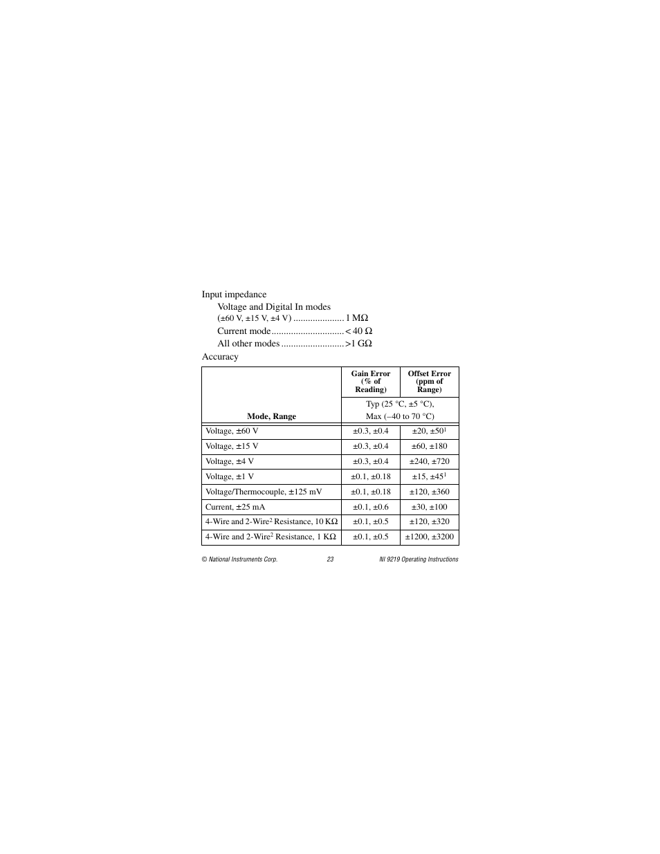 National Instruments NI 9219 User Manual | Page 23 / 36