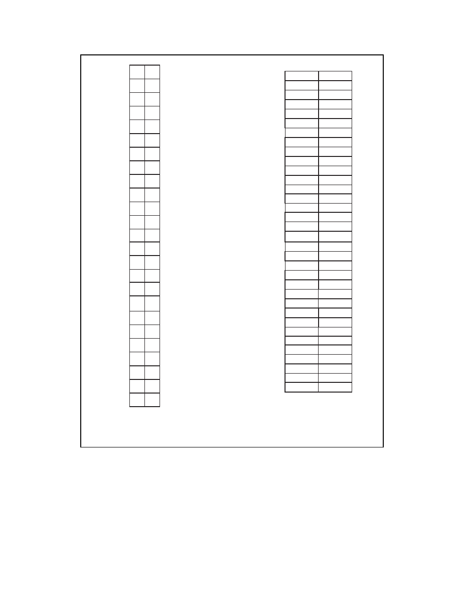 Figure 3-1. sc-2040 i/o connectors j11 and j12, Figure 3-1, Sc-2040 i/o connectors j11 and j12 -2 | National Instruments SC-2040 User Manual | Page 24 / 56
