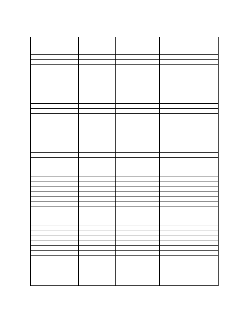 Table 3-1, Pin assignments for connectors j11 and j12 -3 | National Instruments SC-2040 User Manual | Page 25 / 56