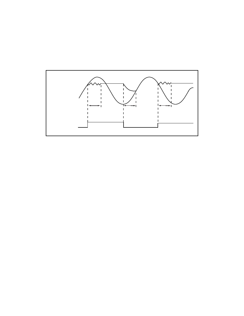 Triggering from the daq board, Triggering from the daq board -4, Figure 4-2 | National Instruments SC-2040 User Manual | Page 37 / 56