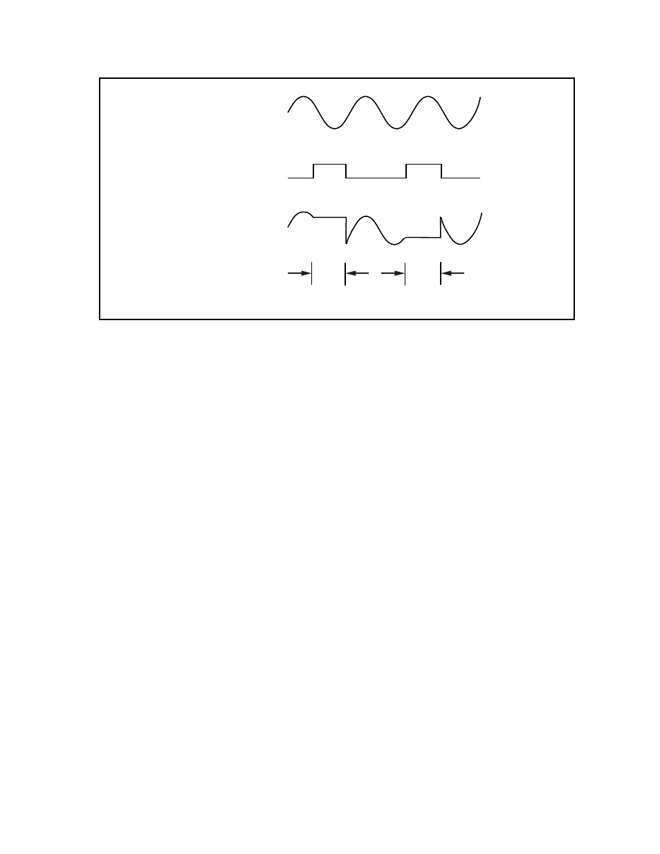 External triggering, Figure 4-3. mio-16e controlled triggering, External triggering -5 | Figure 4-3, Mio-16e controlled triggering -5 | National Instruments SC-2040 User Manual | Page 38 / 56