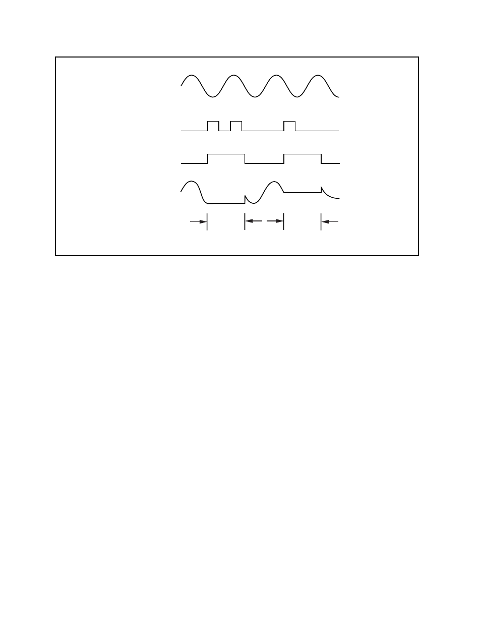 Output connection, Power supply, Figure 4-4. external triggering | Output connection -6 power supply -6, Figure 4-4, External triggering -6 | National Instruments SC-2040 User Manual | Page 39 / 56