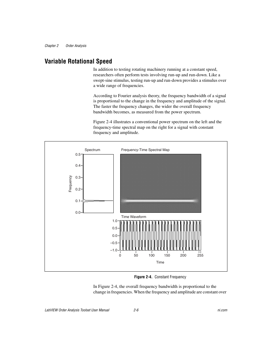 Variable rotational speed, Figure 2-4. constant frequency, Variable rotational speed -6 | National Instruments Order Analysis Toolset User Manual | Page 21 / 63