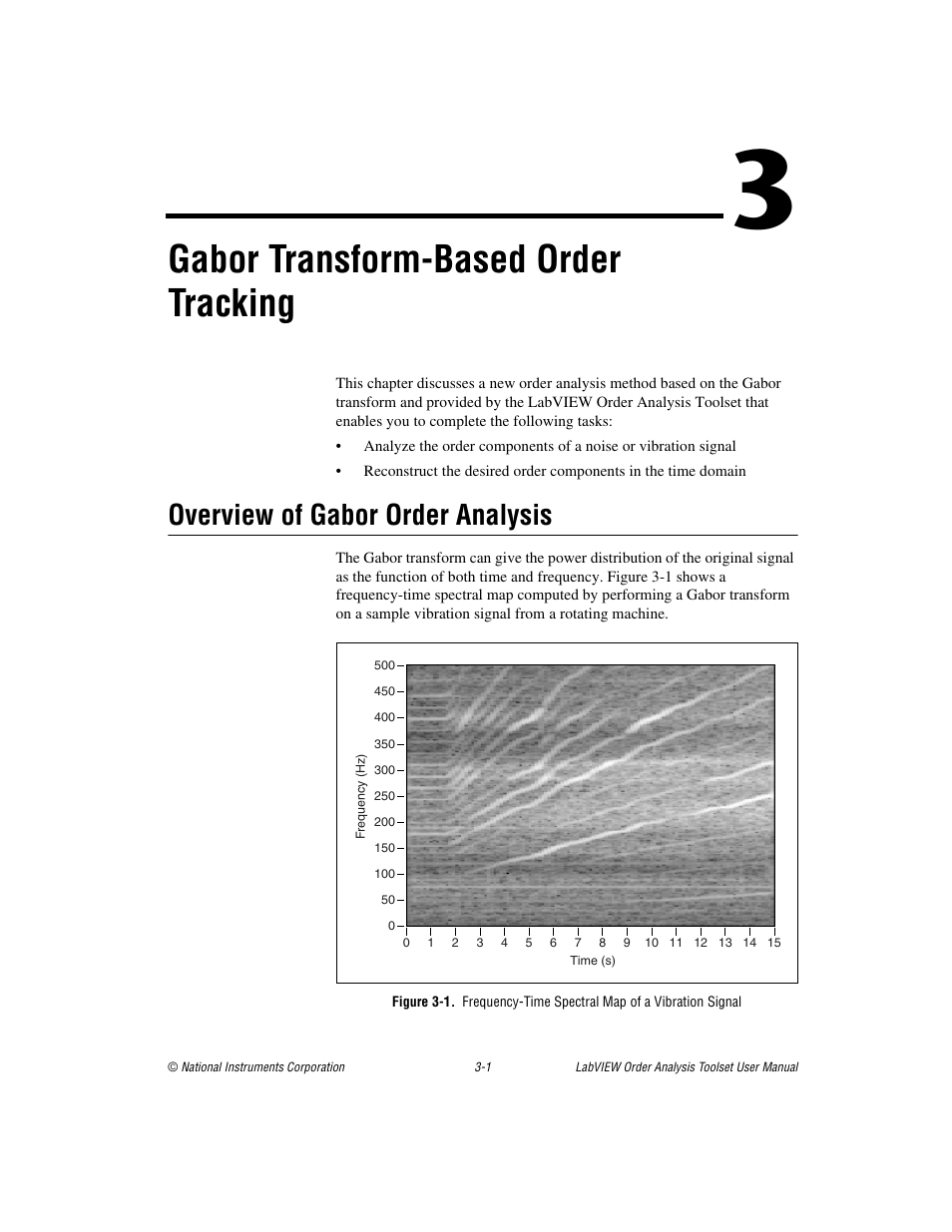 Chapter 3 gabor transform-based order tracking, Overview of gabor order analysis, Overview of gabor order analysis -1 | Gabor transform-based order, Tracking, And chapter, Gabor transform-based order tracking | National Instruments Order Analysis Toolset User Manual | Page 31 / 63