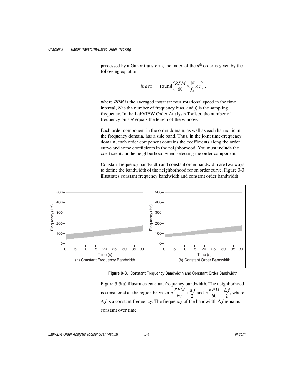 National Instruments Order Analysis Toolset User Manual | Page 34 / 63