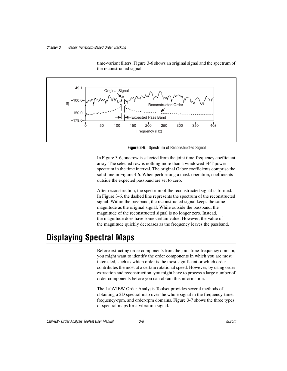 Figure 3-6. spectrum of reconstructed signal, Displaying spectral maps, Displaying spectral maps -8 | National Instruments Order Analysis Toolset User Manual | Page 38 / 63