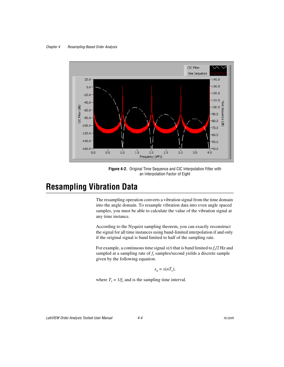 Resampling vibration data, Resampling vibration data -4 | National Instruments Order Analysis Toolset User Manual | Page 44 / 63