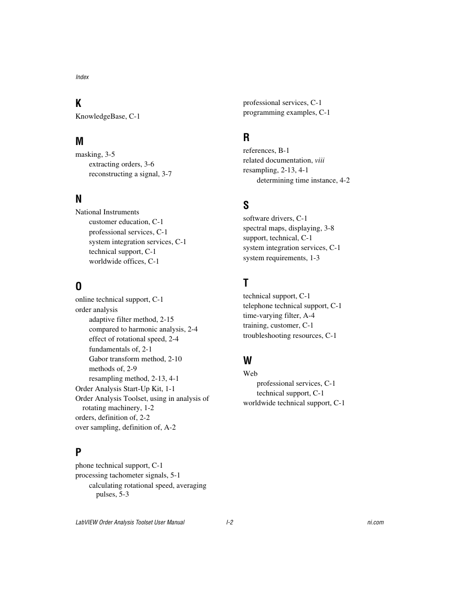 National Instruments Order Analysis Toolset User Manual | Page 63 / 63