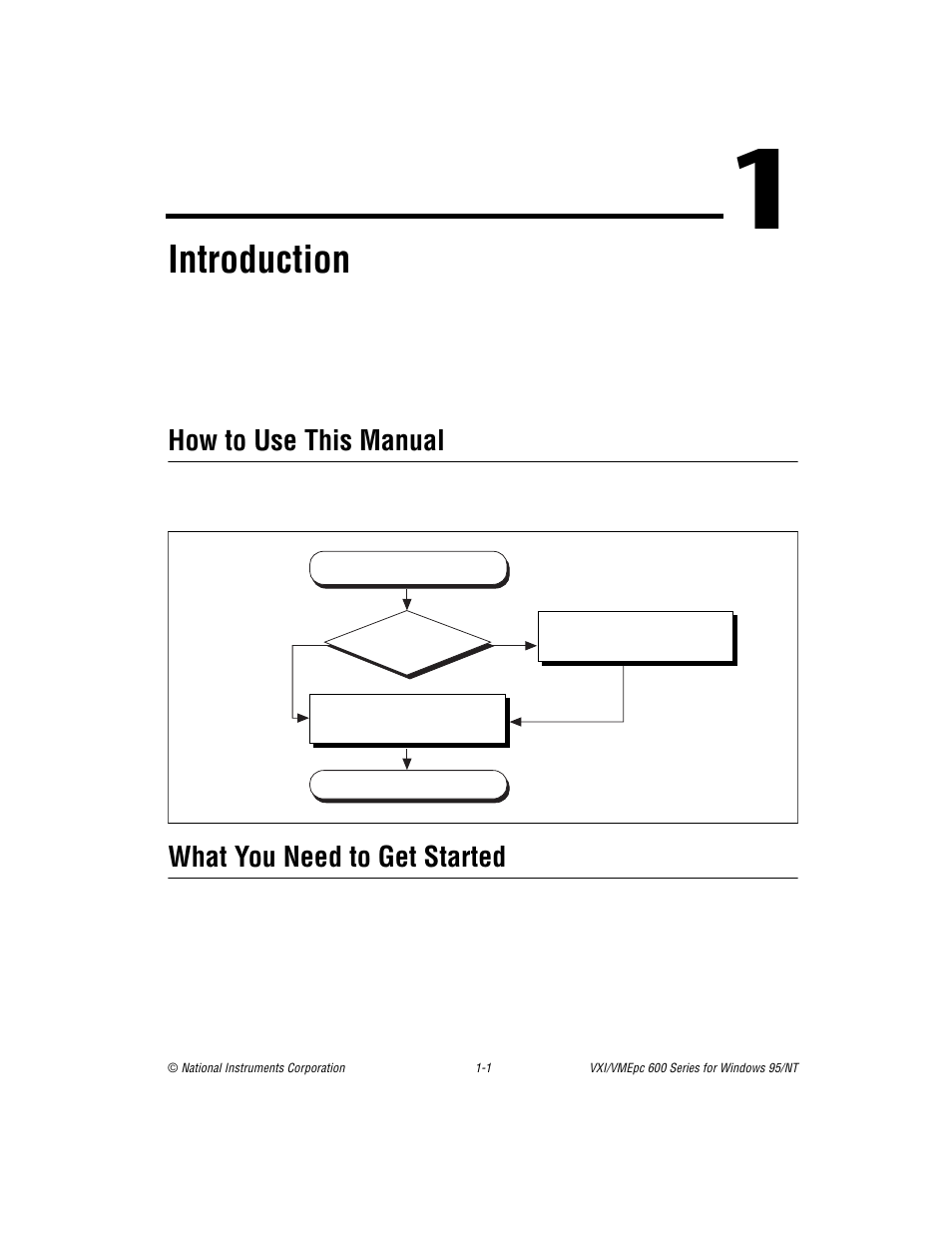 Chapter 1 introduction, How to use this manual, What you need to get started | Er 1, Introduction | National Instruments VXI/VME 600 User Manual | Page 12 / 61