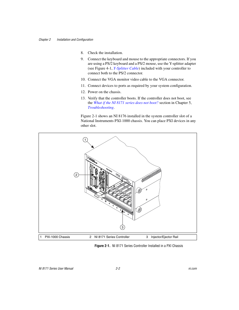 National Instruments PXI NI 8171 Series User Manual | Page 18 / 73