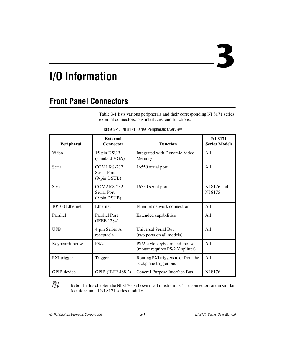 Chapter 3 i/o information, Front panel connectors, Table 3-1. ni 8171 series peripherals overview | Front panel connectors -1, I/o information | National Instruments PXI NI 8171 Series User Manual | Page 33 / 73