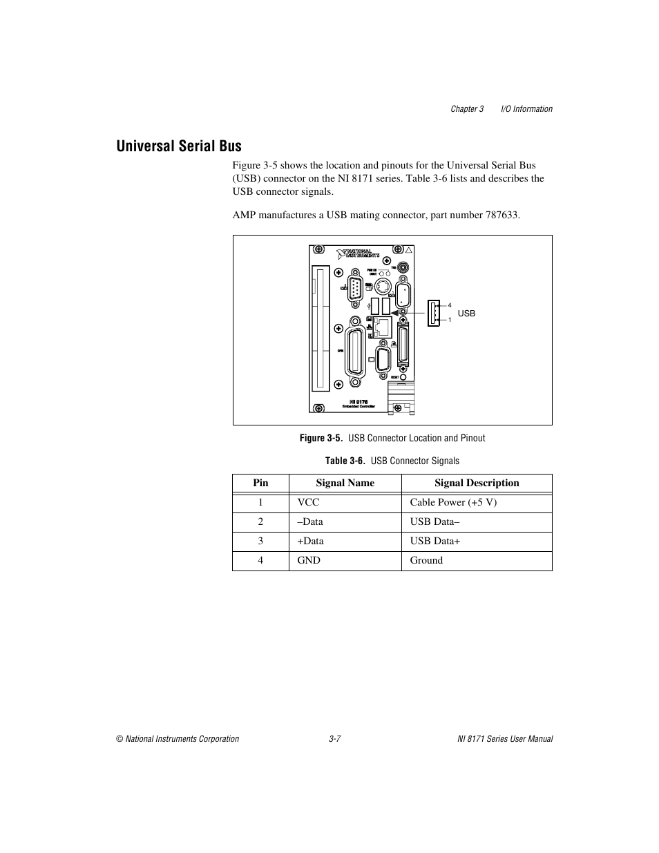 Universal serial bus, Figure 3-5. usb connector location and pinout, Table 3-6. usb connector signals | Universal serial bus -7 | National Instruments PXI NI 8171 Series User Manual | Page 39 / 73