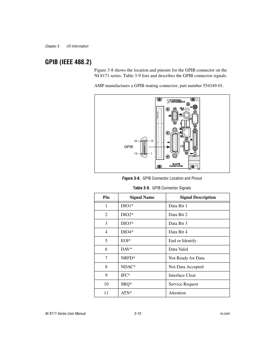 Gpib (ieee 488.2), Figure 3-8. gpib connector location and pinout, Table 3-9. gpib connector signals | Gpib (ieee 488.2) -10 | National Instruments PXI NI 8171 Series User Manual | Page 42 / 73