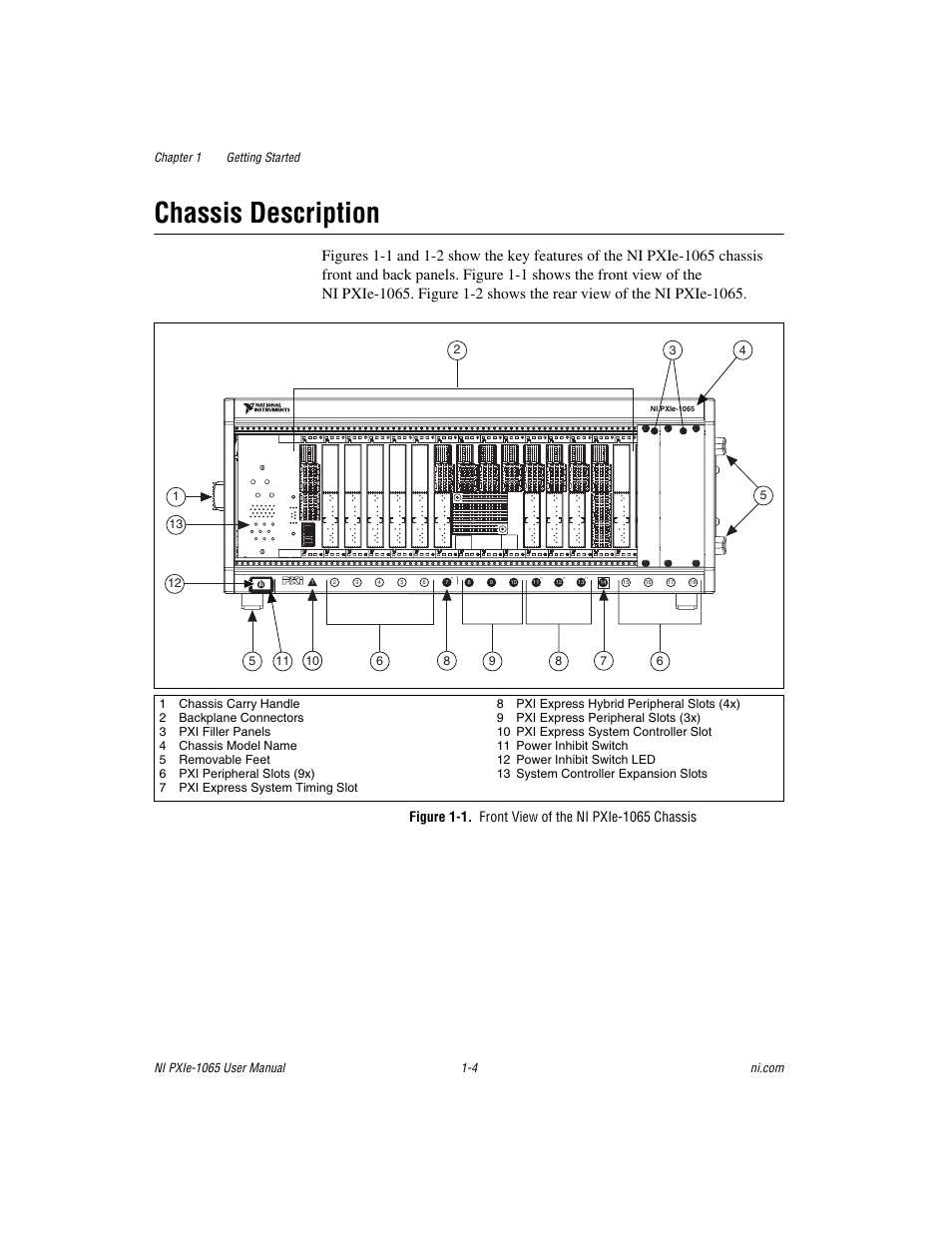 Chassis description, Figure 1-1. front view of the ni pxie-1065 chassis, Chassis description -4 | National Instruments PXI Express NI PXIe-1065 User Manual | Page 11 / 75