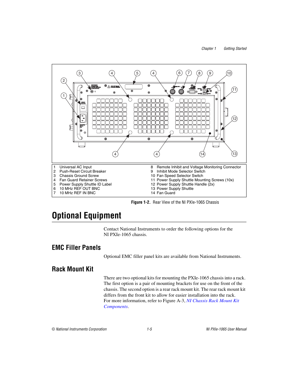 Figure 1-2. rear view of the ni pxie-1065 chassis, Optional equipment, Emc filler panels | Rack mount kit, Optional equipment -5, Emc filler panels -5 rack mount kit -5, 2 show th, 2 shows the rear view of | National Instruments PXI Express NI PXIe-1065 User Manual | Page 12 / 75