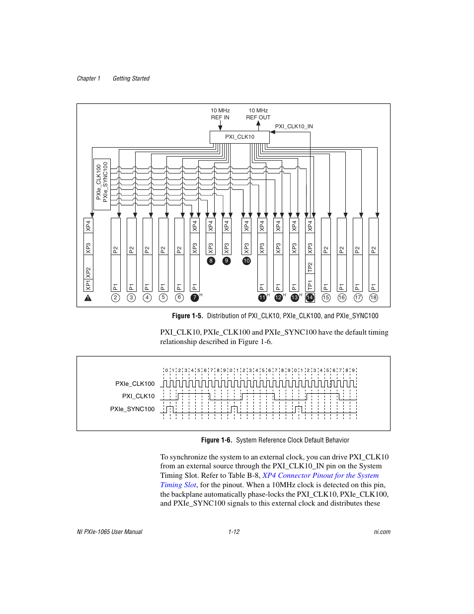 National Instruments PXI Express NI PXIe-1065 User Manual | Page 19 / 75
