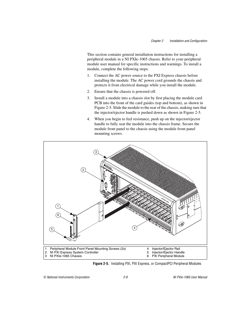 National Instruments PXI Express NI PXIe-1065 User Manual | Page 30 / 75