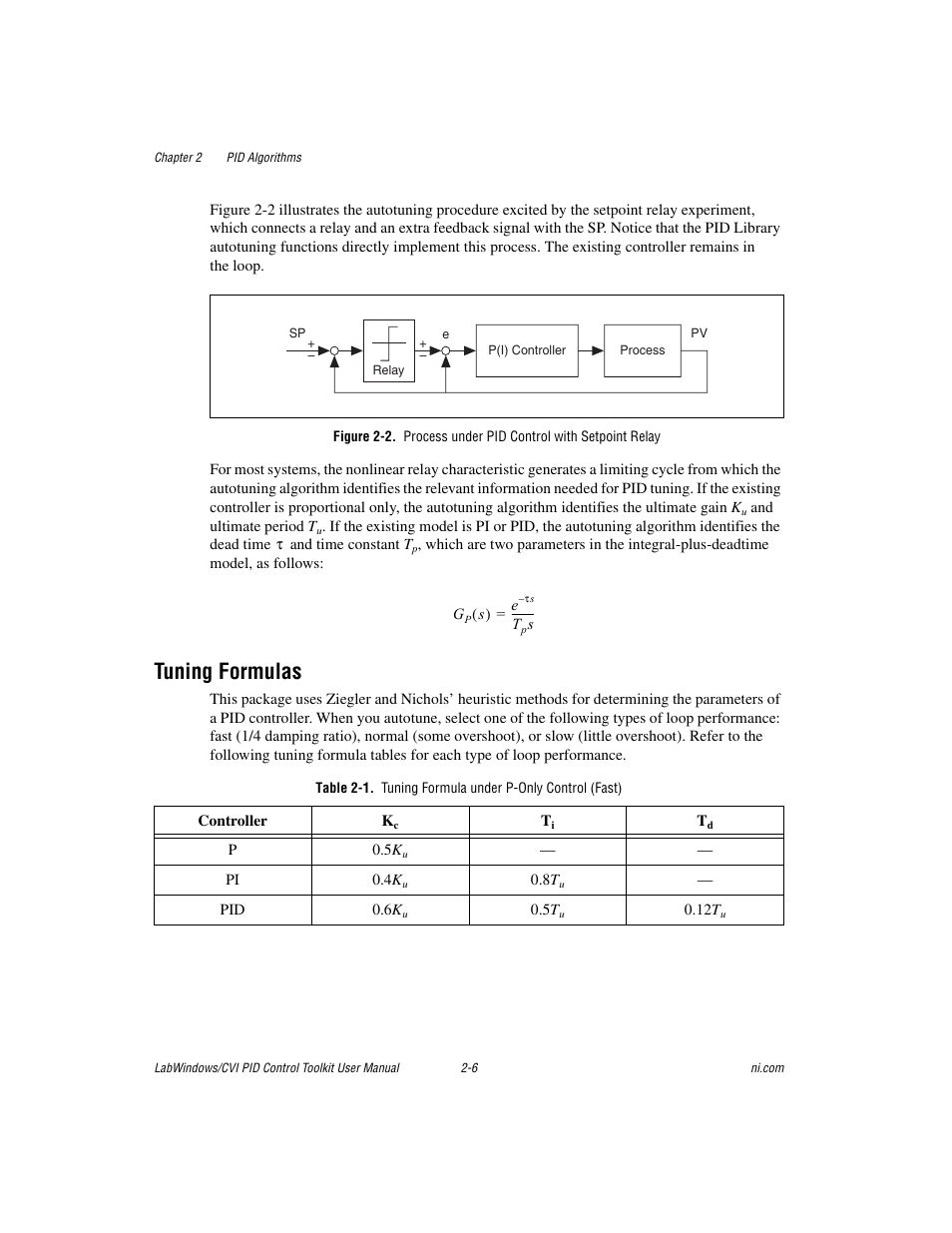 Tuning formulas, Tuning formulas -6 | National Instruments PID Control Toolkit 371685C-01 User Manual | Page 15 / 39