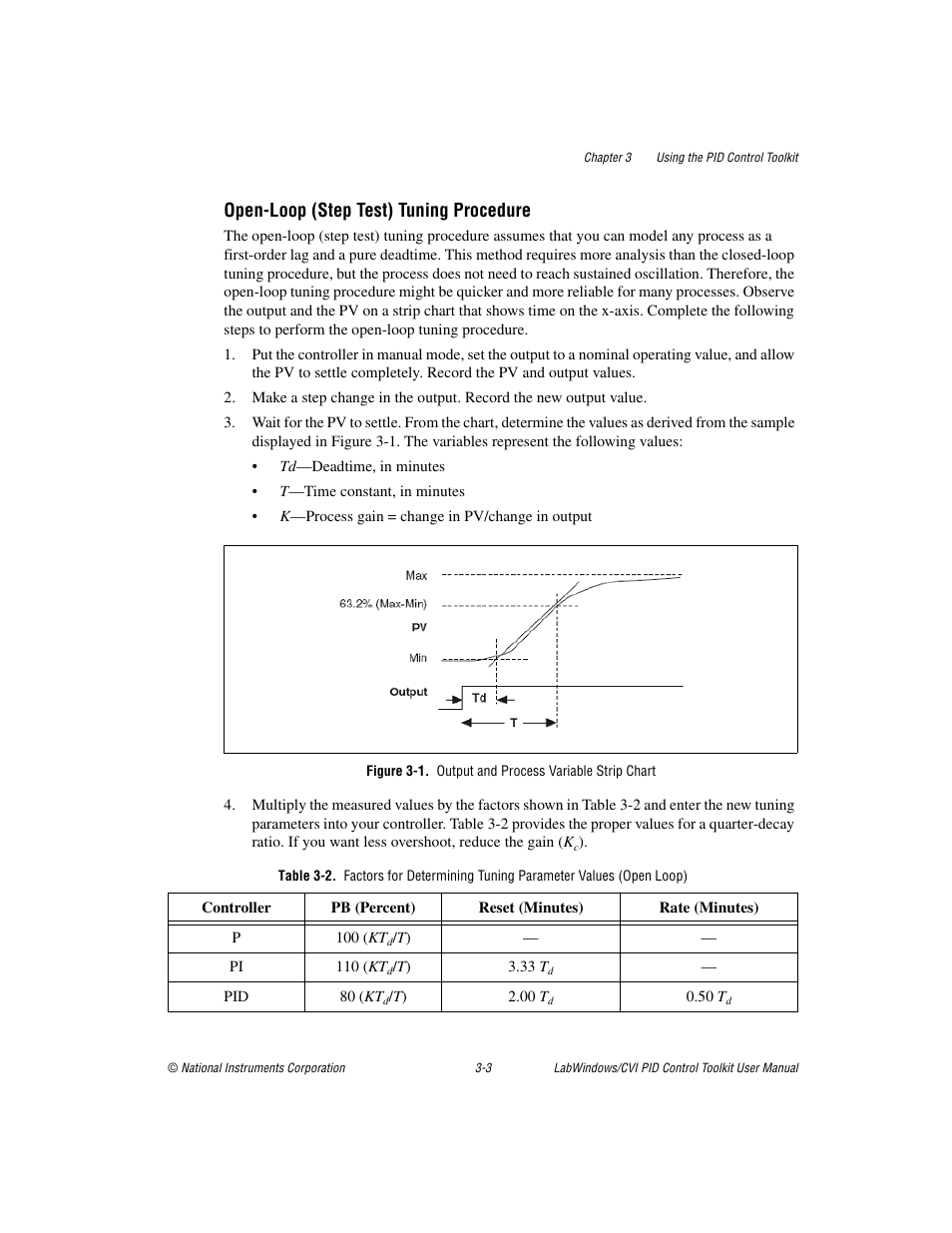 Open-loop (step test) tuning procedure | National Instruments PID Control Toolkit 371685C-01 User Manual | Page 20 / 39