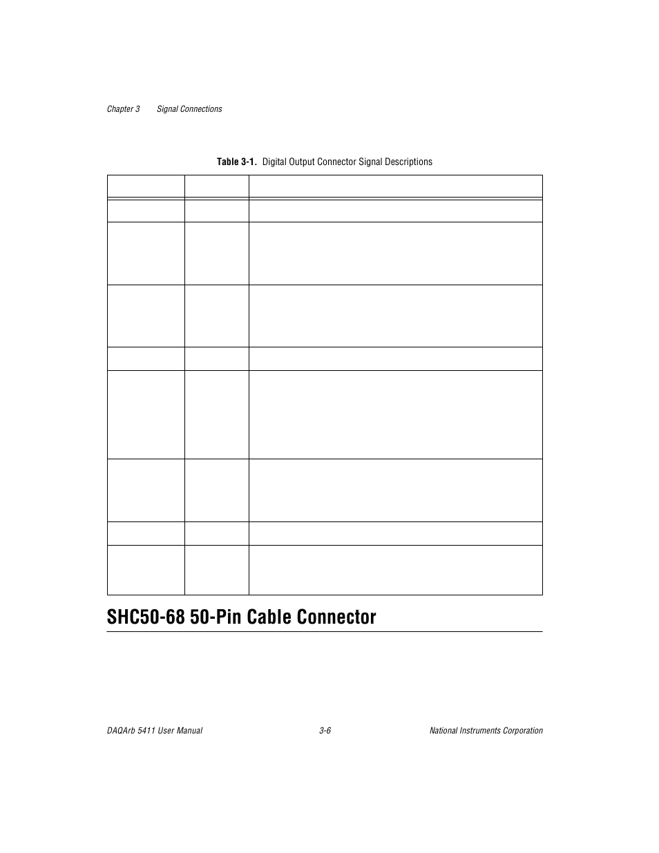Shc50-68 50-pin cable connector, Table 31. digital output connector signal descrip, Shc50-68 50-pin cable connector -6 | Table 3-1, Digital output connector signal descriptions -6 | National Instruments 5411 User Manual | Page 23 / 84