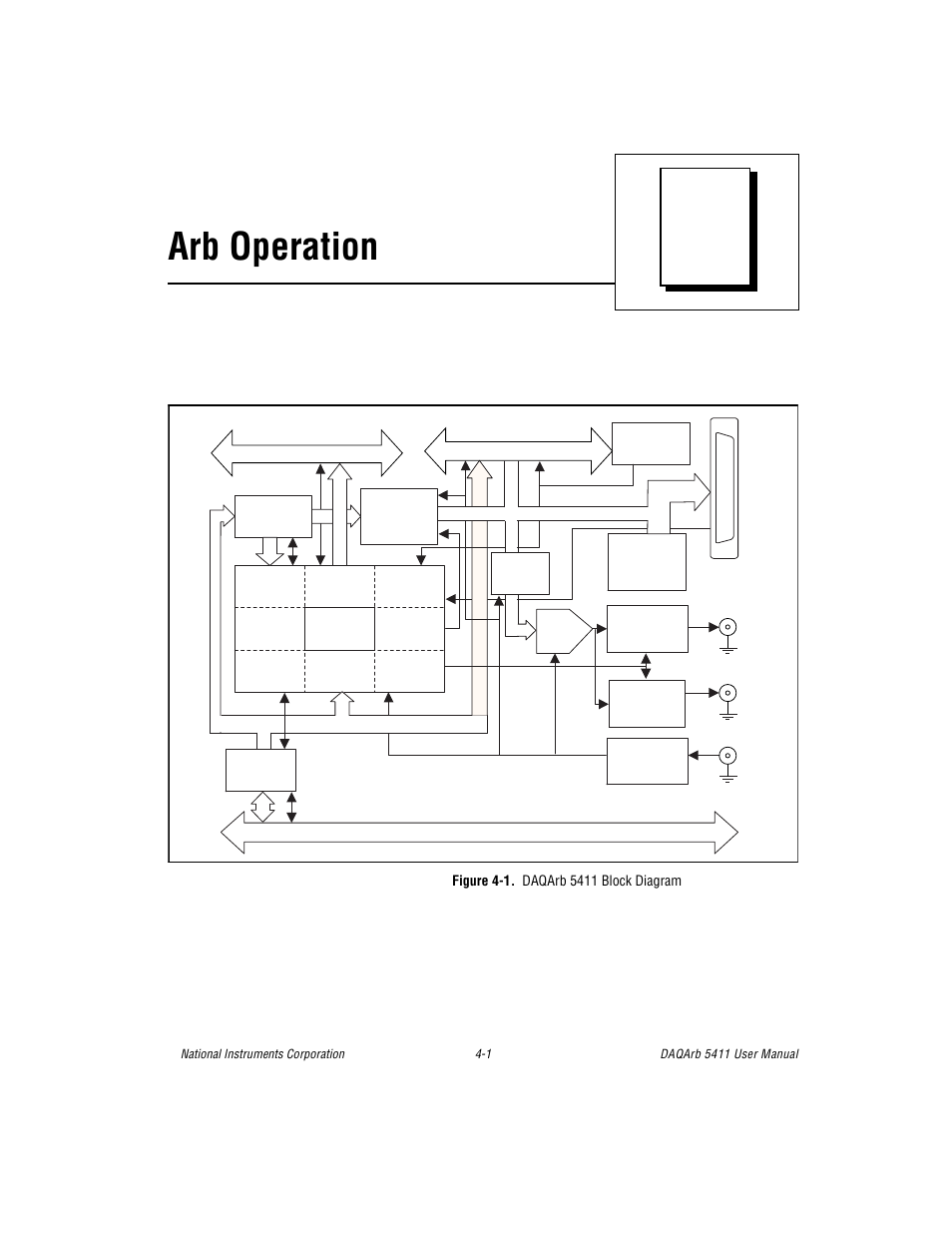 Chapter 4 arb operation, Figure 41. daqarb 5411 block diagram, Figure 4-1 | Daqarb 5411 block diagram -1, Arb operation, Chapter | National Instruments 5411 User Manual | Page 26 / 84
