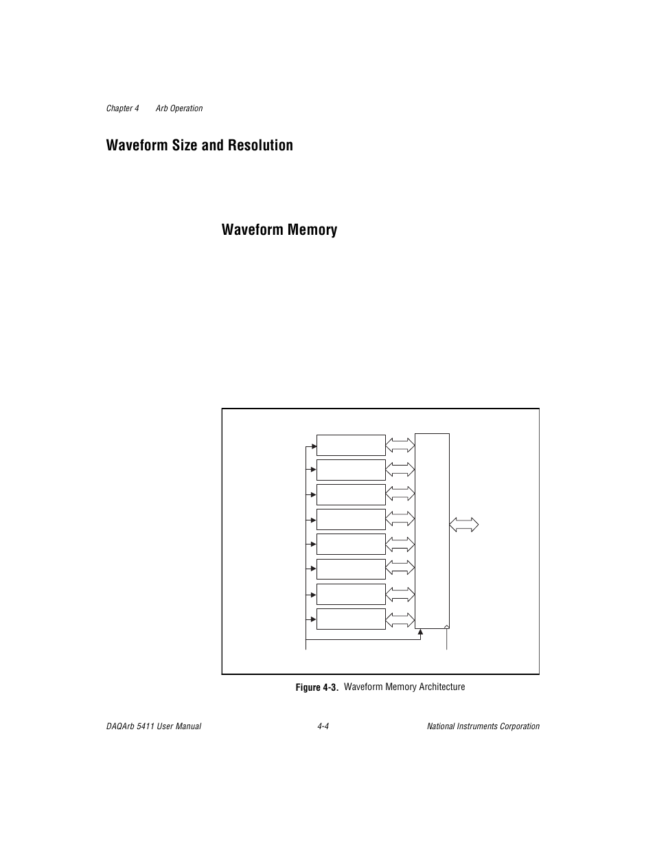 Waveform size and resolution, Waveform memory, Figure 43. waveform memory architecture | Waveform size and resolution -4, Waveform memory -4, Figure 4-3, Waveform memory architecture -4 | National Instruments 5411 User Manual | Page 29 / 84