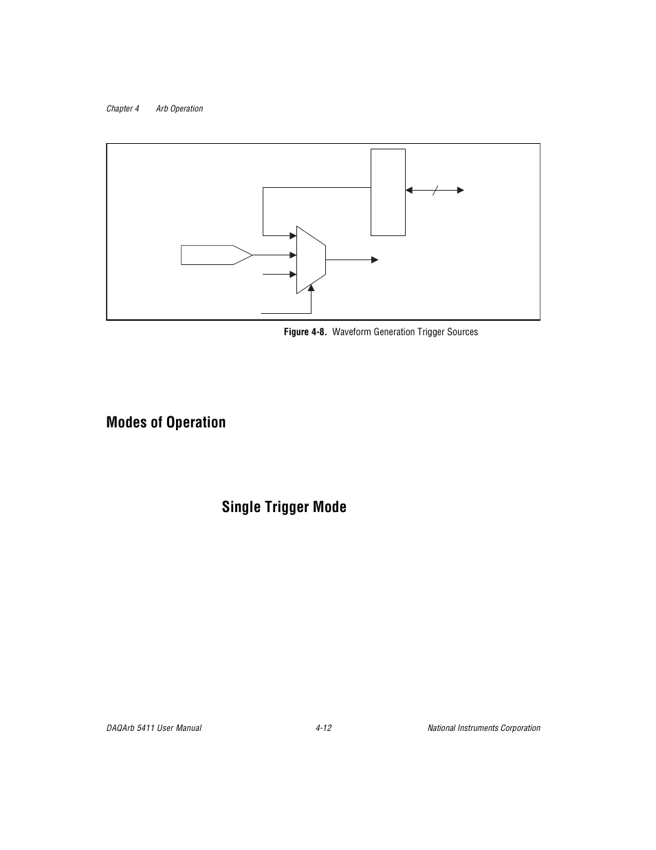 Modes of operation, Single trigger mode, Figure 48. waveform generation trigger sources | Modes of operation -12, Single trigger mode -12, Figure 4-8, Waveform generation trigger sources -12 | National Instruments 5411 User Manual | Page 37 / 84