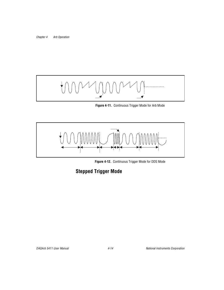 Stepped trigger mode, Figure 411. continuous trigger mode for arb mode, Figure 412. continuous trigger mode for dds mode | Stepped trigger mode -14 | National Instruments 5411 User Manual | Page 39 / 84