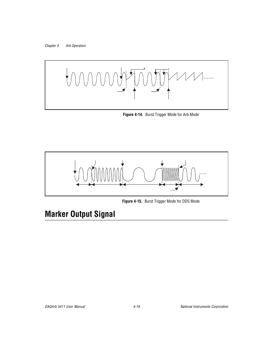 Marker output signal, Figure 414. burst trigger mode for arb mode, Figure 415. burst trigger mode for dds mode | Marker output signal -16, Figure 4-14. burst trigger mode for arb mode -16, Figure 4-15. burst trigger mode for dds mode -16 | National Instruments 5411 User Manual | Page 41 / 84