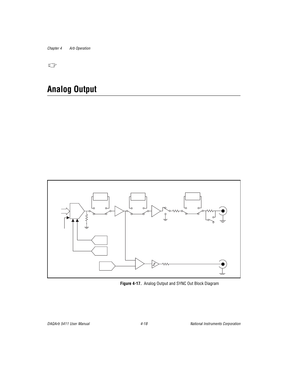Analog output, Figure 417. analog output and sync out block diag, Analog output -18 | National Instruments 5411 User Manual | Page 43 / 84