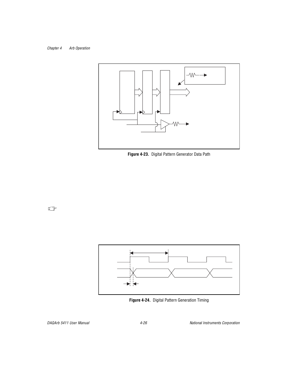 Figure 423. digital pattern generator data path, Figure 424. digital pattern generation timing | National Instruments 5411 User Manual | Page 51 / 84